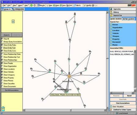 Az eredm�ny vizu�lis megjelen�t�se 
// Fot�: , (c) 1999-2021 Index.hu