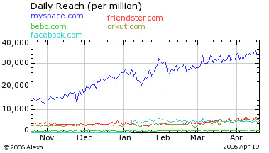 A nagy amerikaiak egy�tt
// Fot�: --, (c) 1999-2021 Index.hu