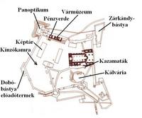 Az egri v�r ter�let�n jelenleg m�k�d� ki�ll�t�sok