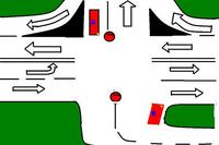 A keresztez�d�s �s fel�ll�s