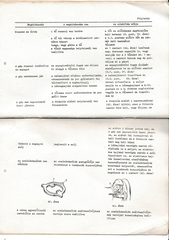 Varrogep Off Topic Index Forum