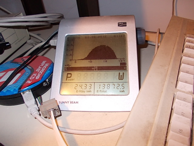 Elektromos Sut Aramfelvetele