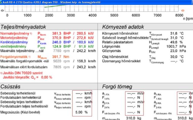 matematika a karbon társkereső mögött