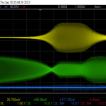 1-20 MHz