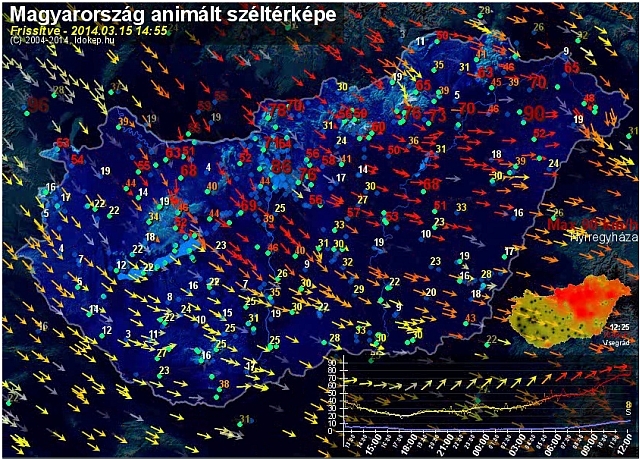 100 ingyenes társkereső oldal dubaiban