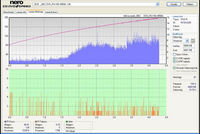 Traxdata (Ritek-G05)