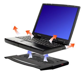 sebesség társkereső hardwarezone társkereső för och nackdelar
