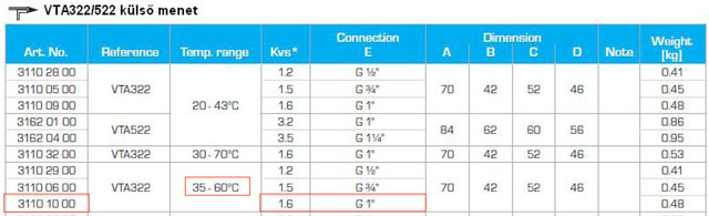 bc hydro csatlakozási díjak