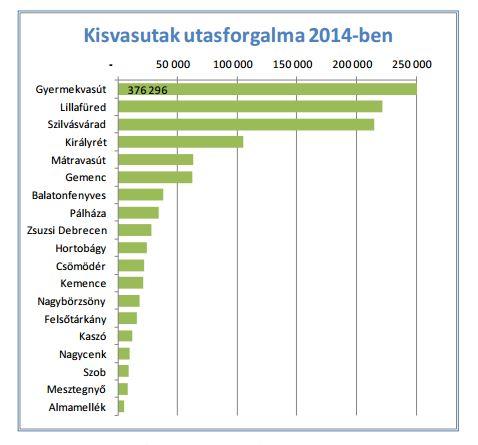 Mennyire pontosak a randevúk szkennelése 8 héten belül
