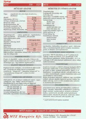 Mtz 552 Index Forum