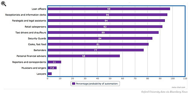 az okcupid jogszerű társkereső oldalmeddig vársz, mielőtt újra randevúzol?