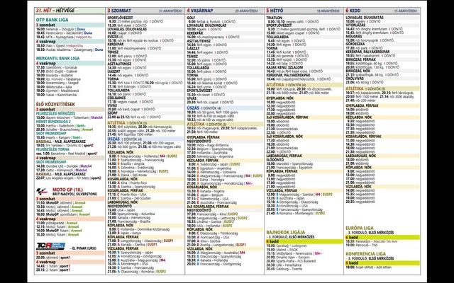 Sport csatornák jelene, jövője. - Index Fórum