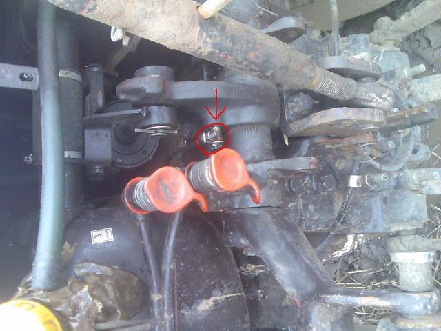 Mtz Index Forum