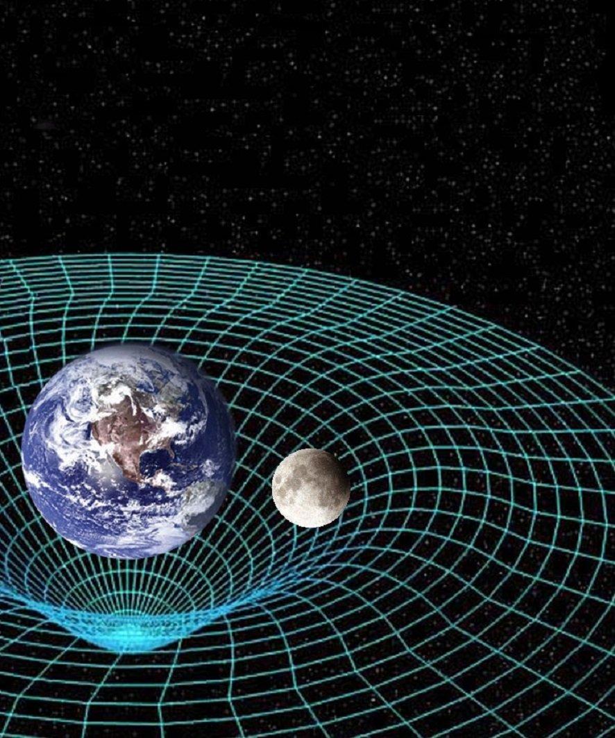 Теория притяжения. Общая теория относительности Эйнштейна. Общая теория относительности теория гравитации. Искривление пространства. Искривление пространства времени.