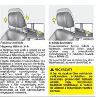Fejtmla kiszerelse