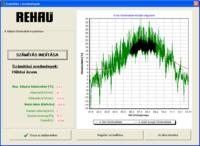 hts diagram