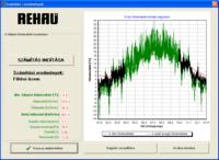 fts diagram 300m3/h