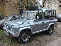 ARO 246