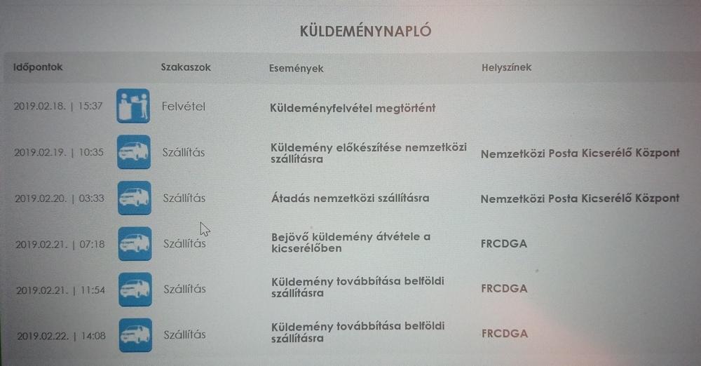 Ebay Com Aukcios Tapasztalatok Index Forum