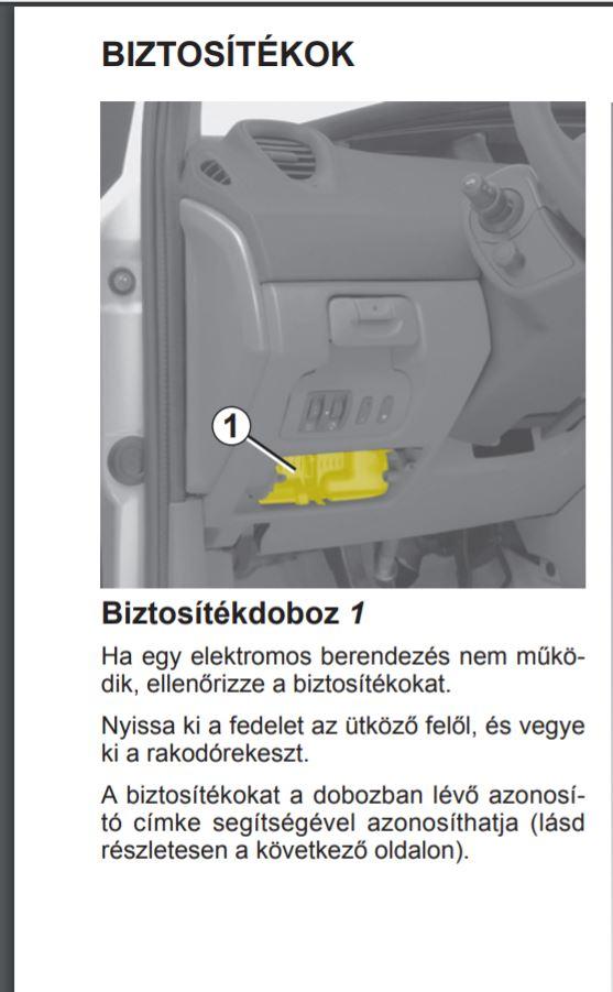 Renault Scenic Ii Index Forum