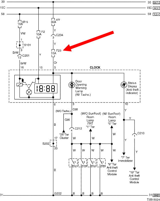 hogyan lehet spriccelni a diagramothentai képregény pornó
