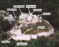 Cs�kak� v�r�nak �p�letr�szei