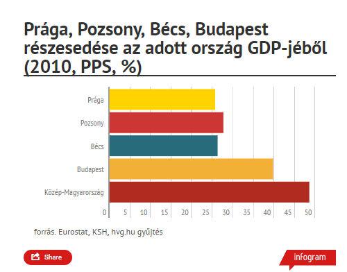 randevú korhatár bennünk