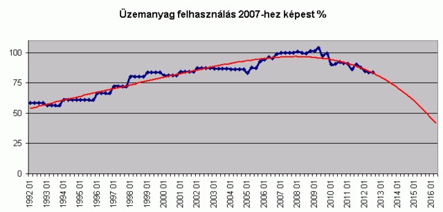 friss leszbikus pornó