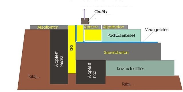 Kemeny Befalazasa () Kemeny Befalazasa