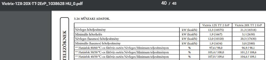 Kondenzacios Kazan Index Forum