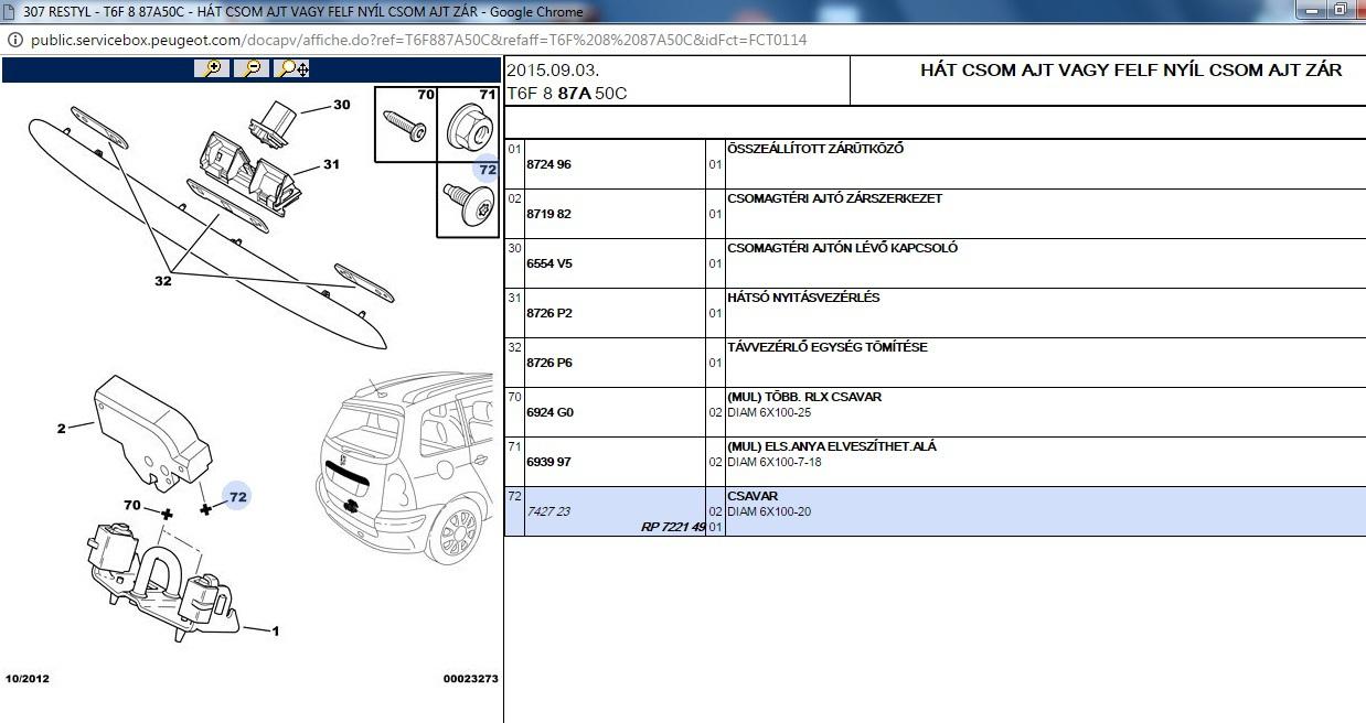 Peugeot 307 Index Forum