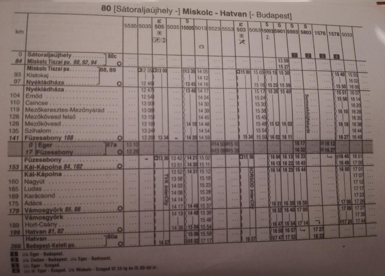 Phuk4hkq57zjam