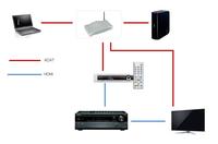 Hazimozi Forevor Erositok Hangfal Index Forum
