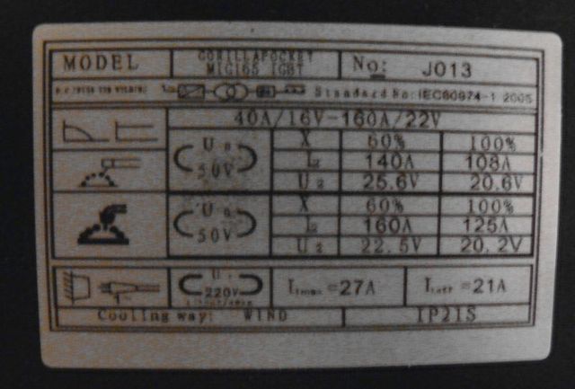 Randevúzási szabályok 2005 izle
