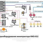 Уралец 220 схема электрооборудования