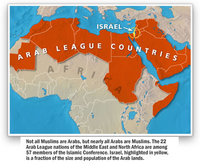 arab liga orszgai