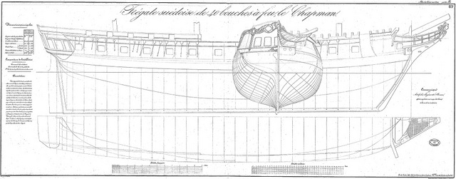 Történelmi hajómodell tervek