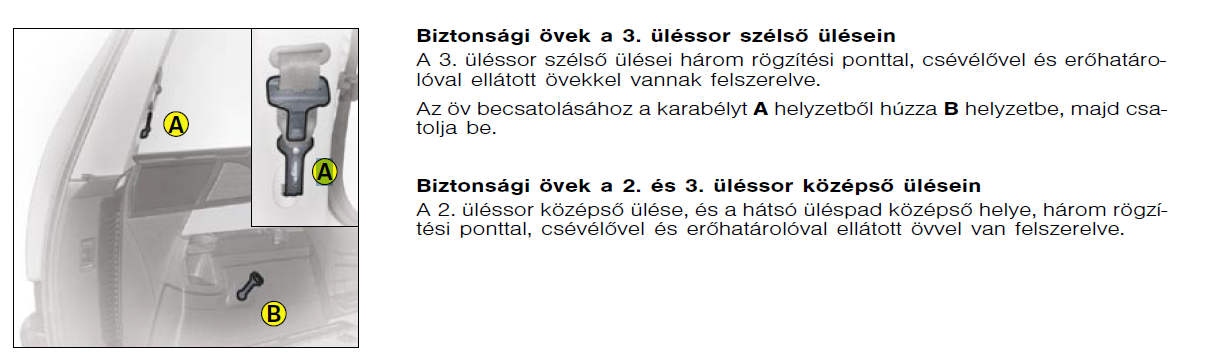 Dupla fénykapcsoló beakasztása