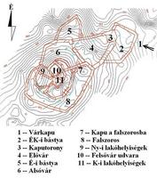 Felttelezett beosztsa a vrnak