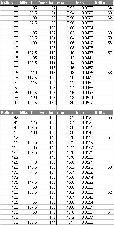 megérdemlik a bootcamps-et randi marshall szekrények
