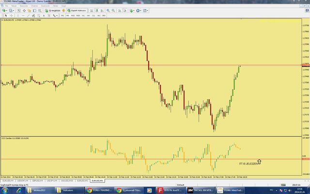 keress forex fórumot