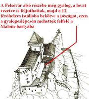 A Malom-b�stya r�szlete a felvezet� l�pcs�vel