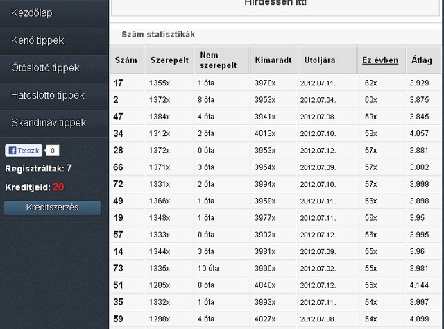 Keno Keno Keno Keno Index Forum