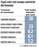 10 tény a szén-dioxid-randevúkról