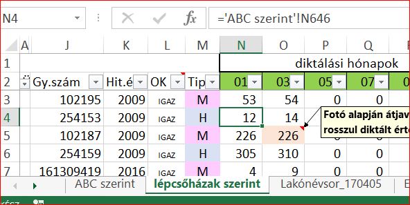 társkereső app kanada trump