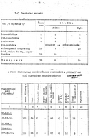 Lézeres abláció randevúk