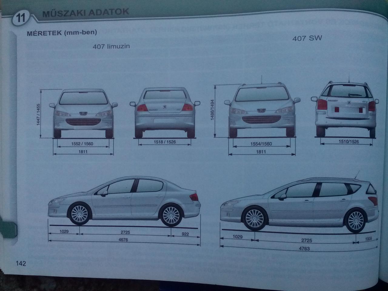 Peugeot 407 csomagtartó nem nyílik