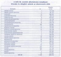 Finomsg 3