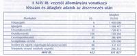 Finomsg 4