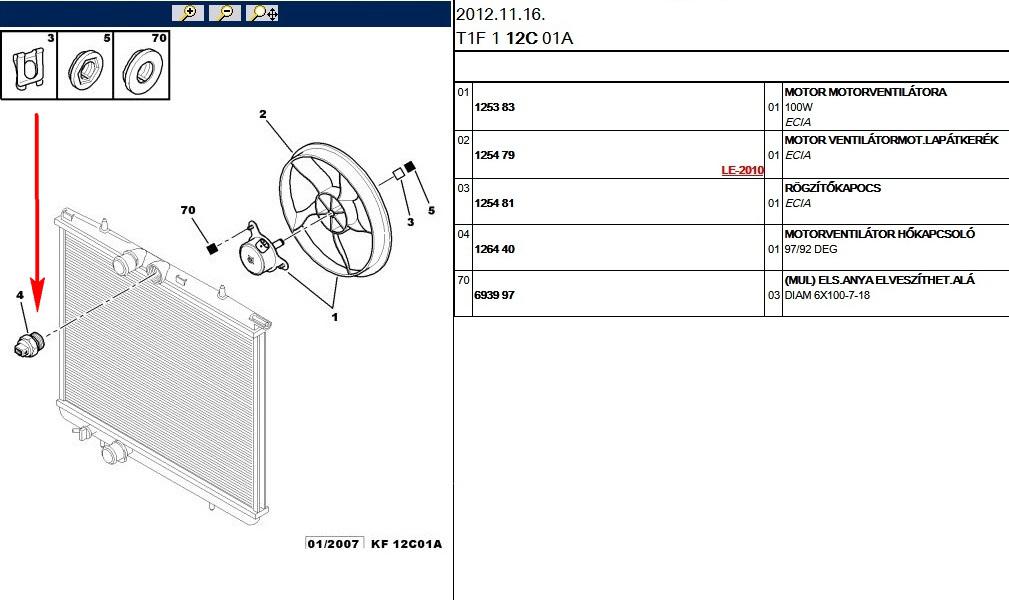 Peugeot 206 Index Forum